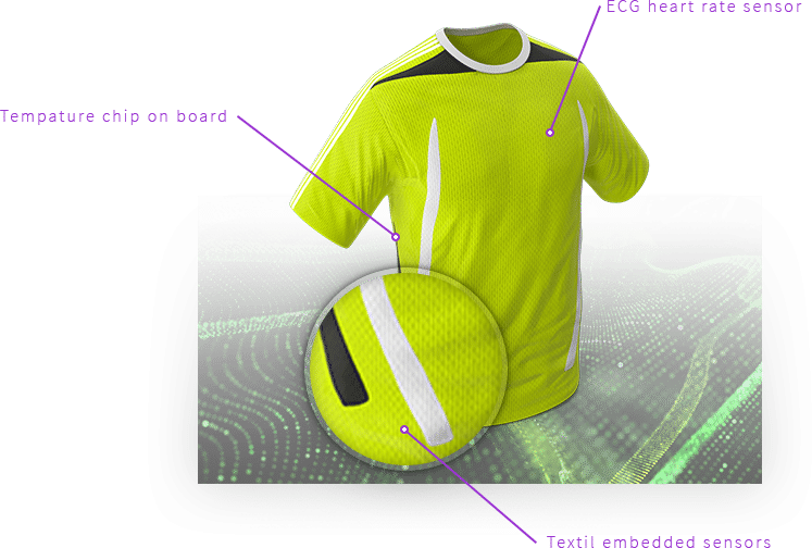 bodygraph succes website